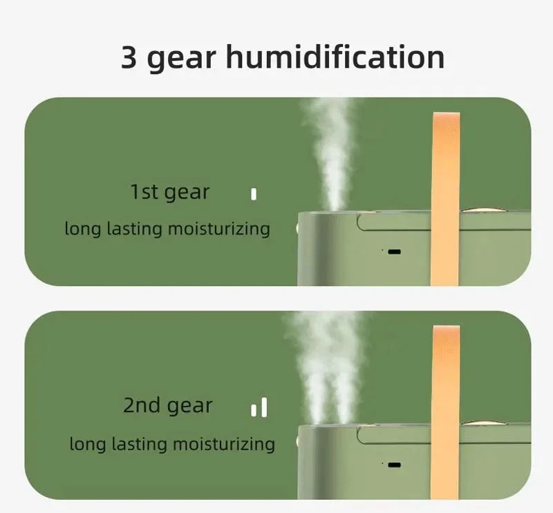 🎄🎄Spray humidification fan