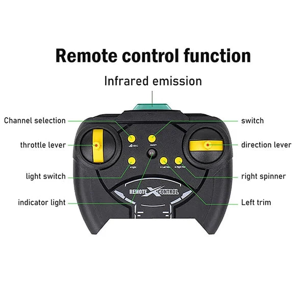 🎄🎄Electric Remote Control Helicopter